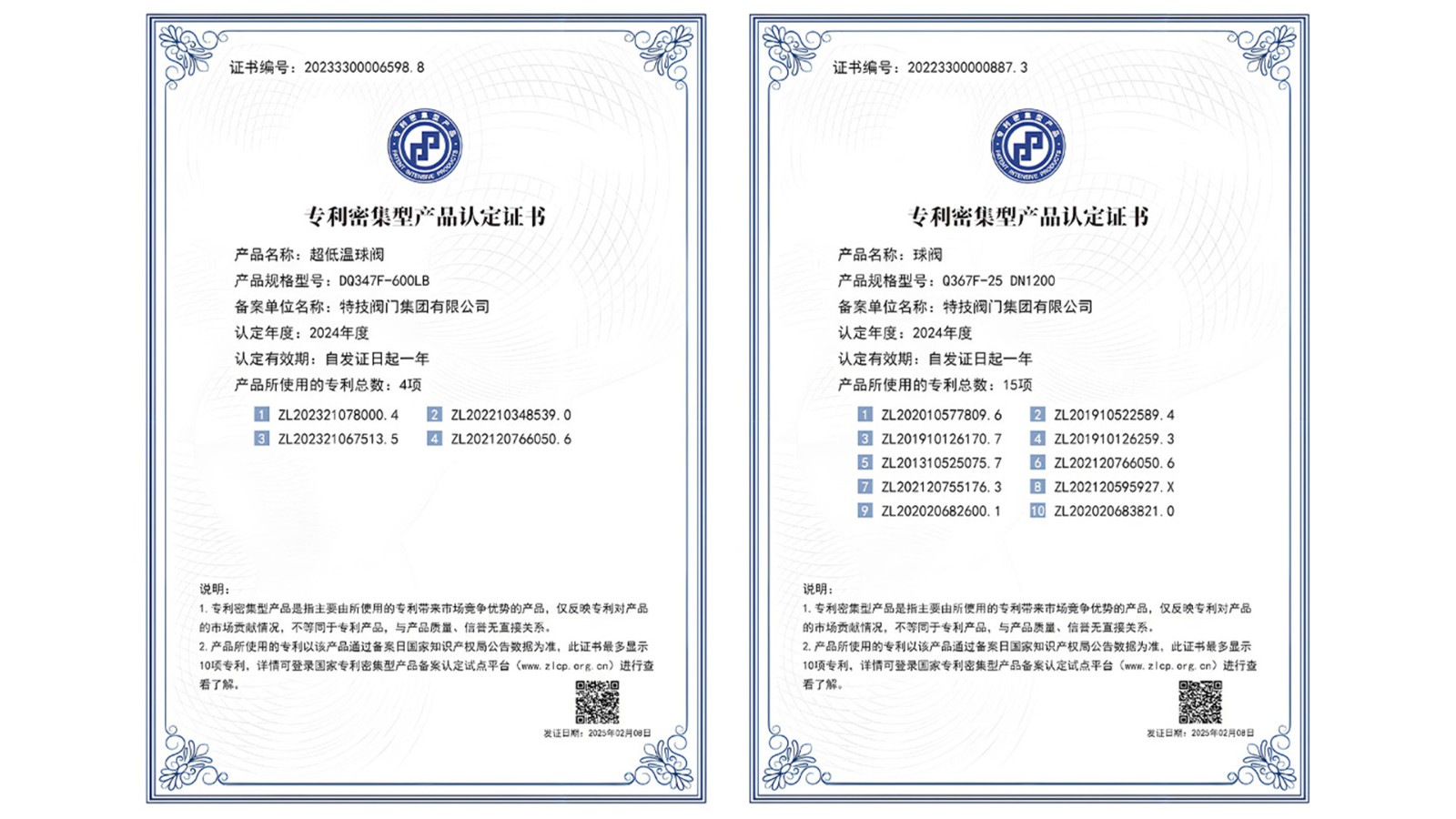 特技閥門(mén)集團(tuán)榮登2024專(zhuān)利密集型產(chǎn)品榜單，創(chuàng)新實(shí)力再獲認(rèn)可